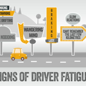 Conquer Driver Fatigue in Your Fleet: A 6-Point Action Plan